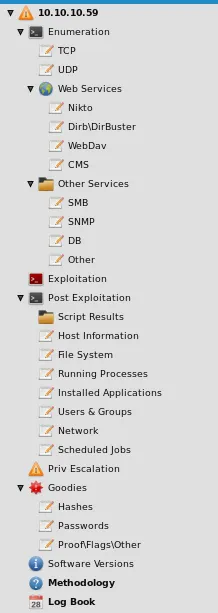 An OSCP Template