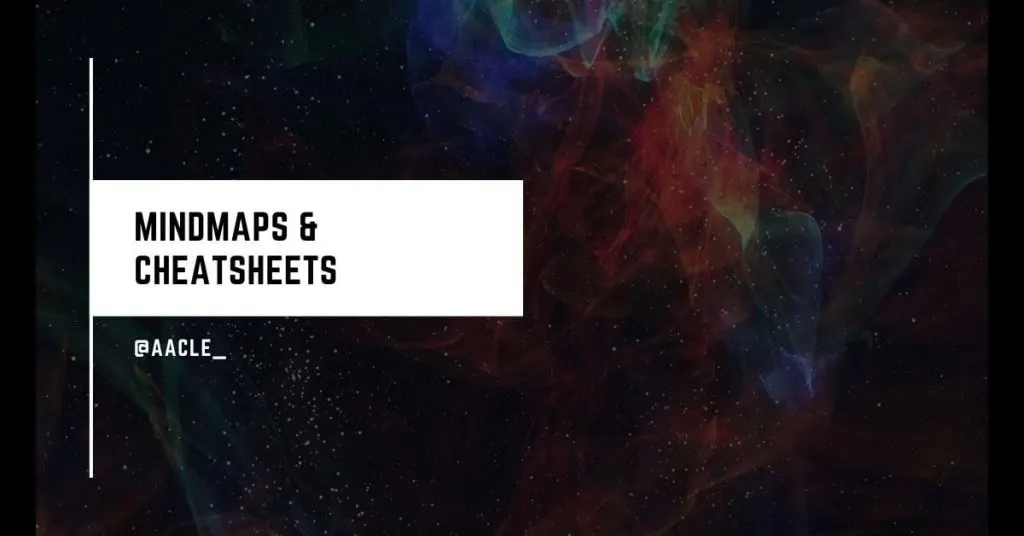 Bug Bounty MindMaps And Cheatsheet