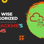 Topic Wise Categorized Tryhackme's Rooms