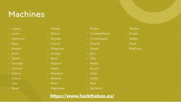 hackthebox machine for active directory