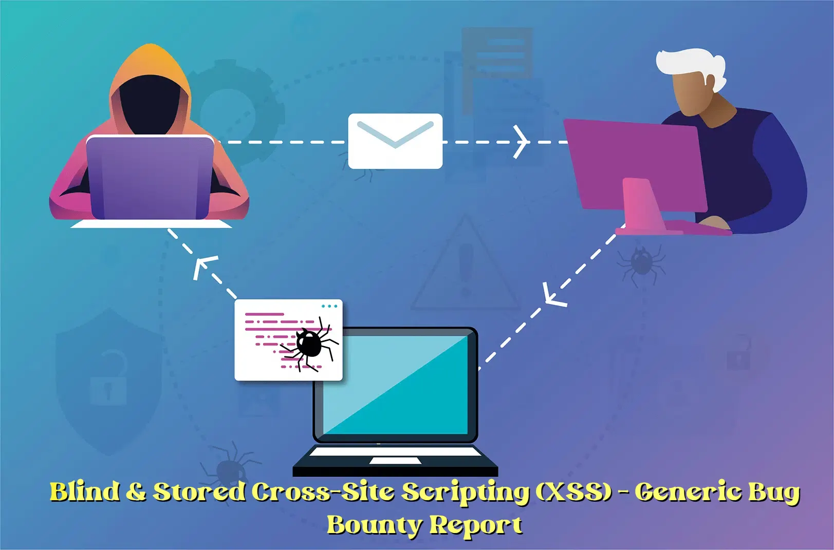 Blind & Stored Cross-site Scripting (XSS) ? Generic Bug Bounty Report