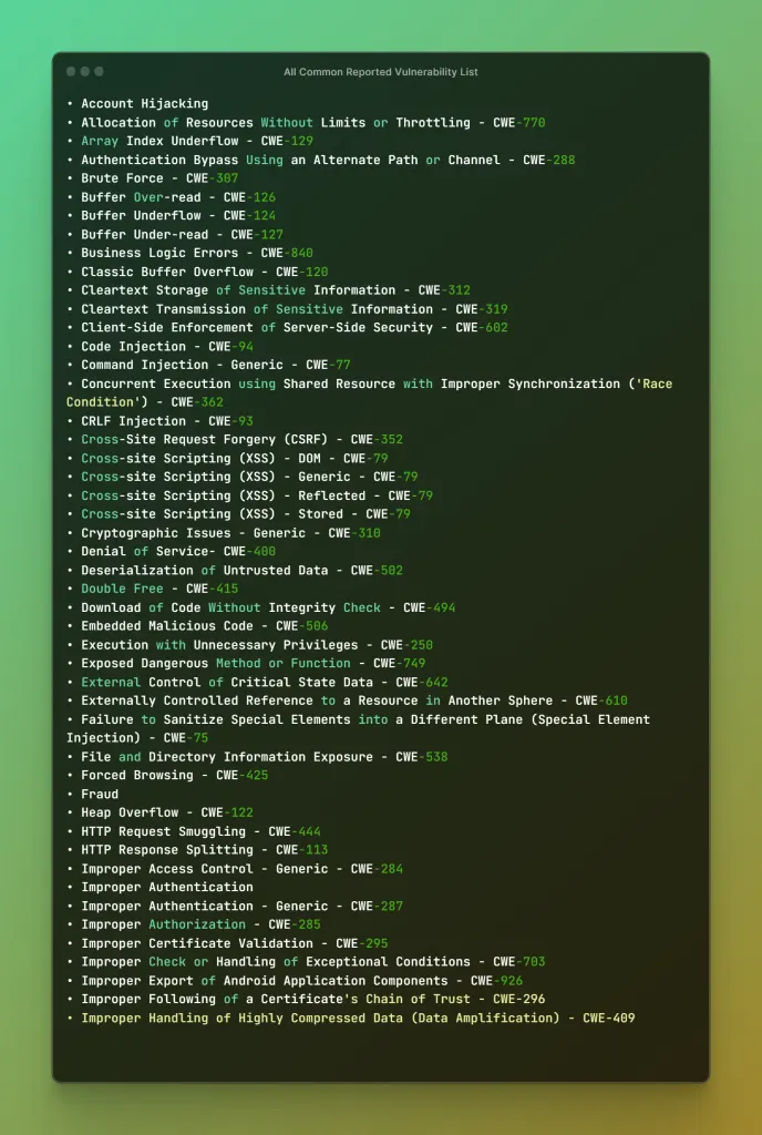 All Commonly Reported Vulnerability List 1