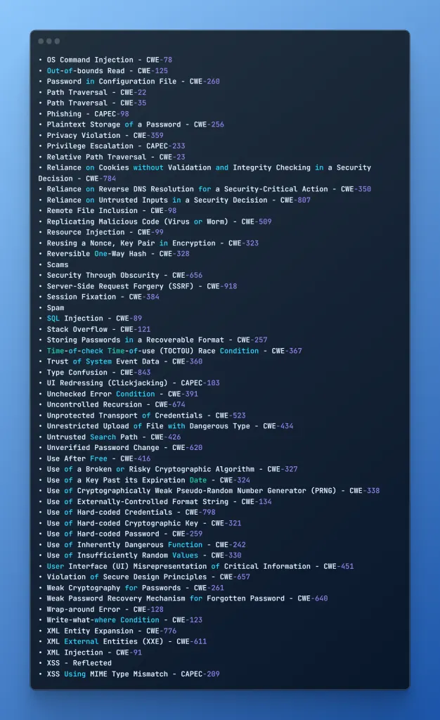 All Commonly Reported Vulnerability List 3